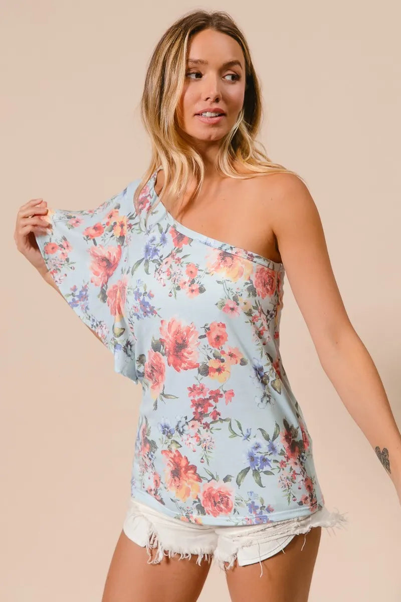 7b50de34eb7d4d7abf3fafebe4de5af6-Max-Origin